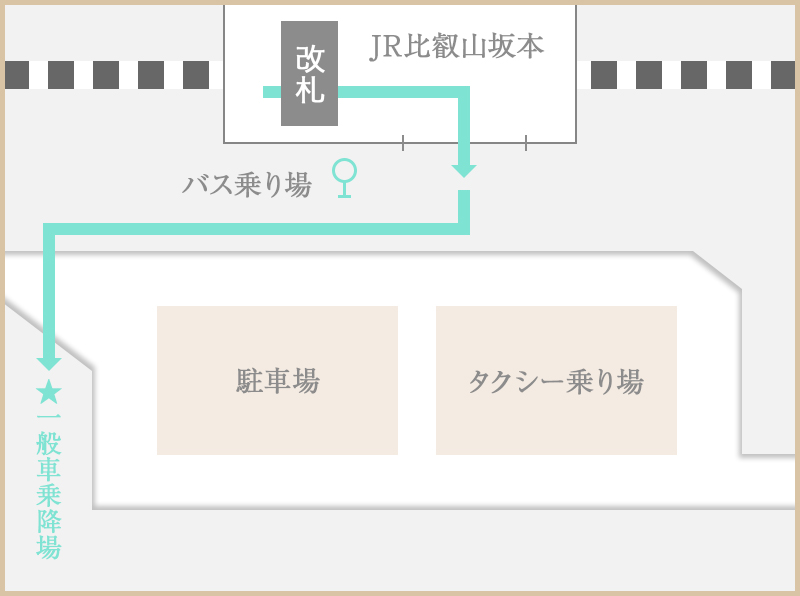 電車でお越しのお客さま